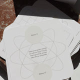 Self-Discovery Journal Prompt Cards